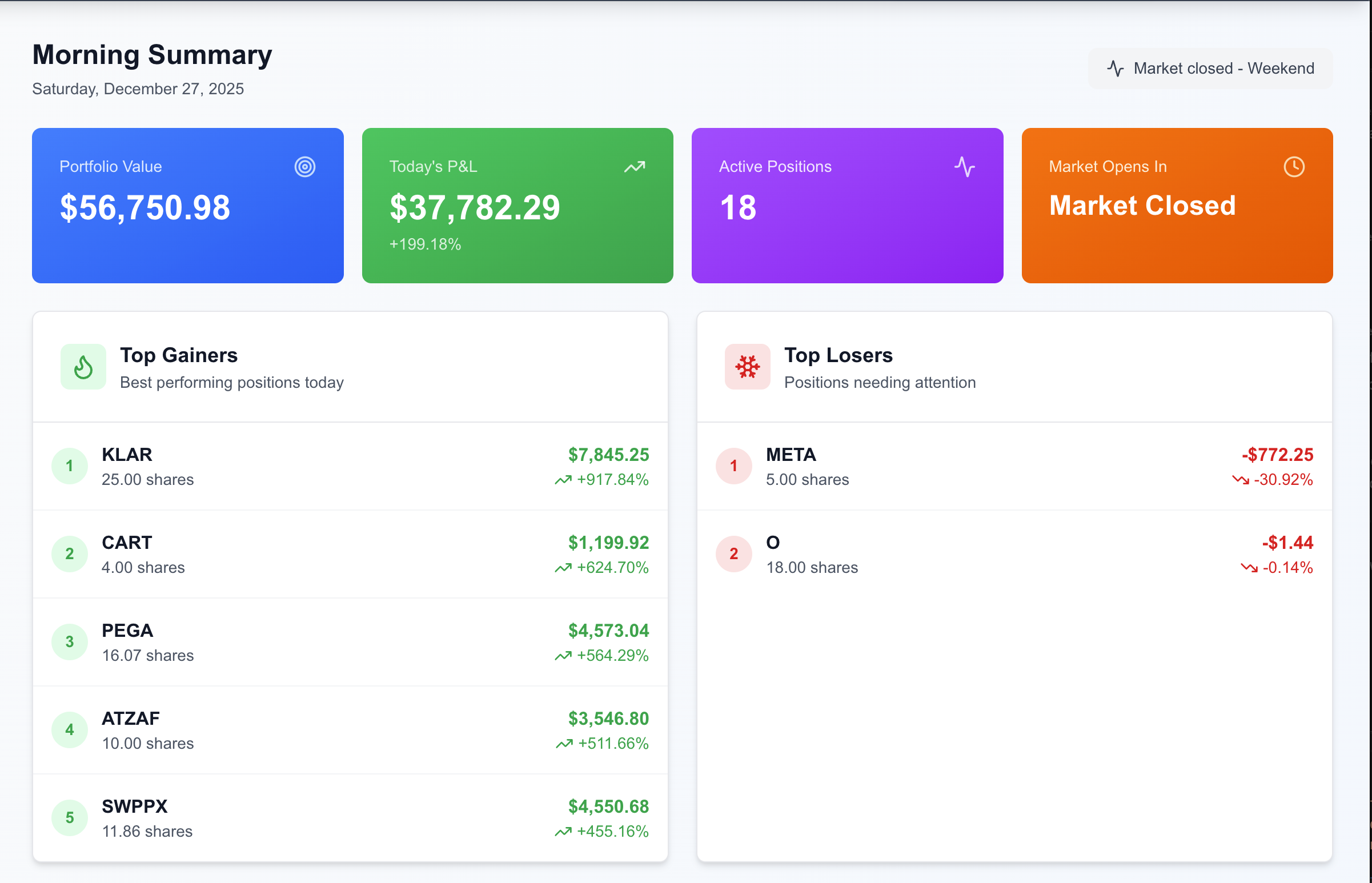 TradeTrek Dashboard - Professional trading journal interface