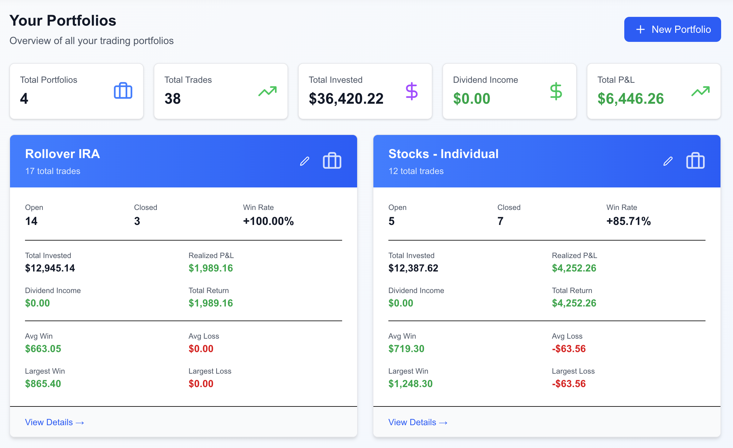 TradeTrek Analytics - Track your trading performance