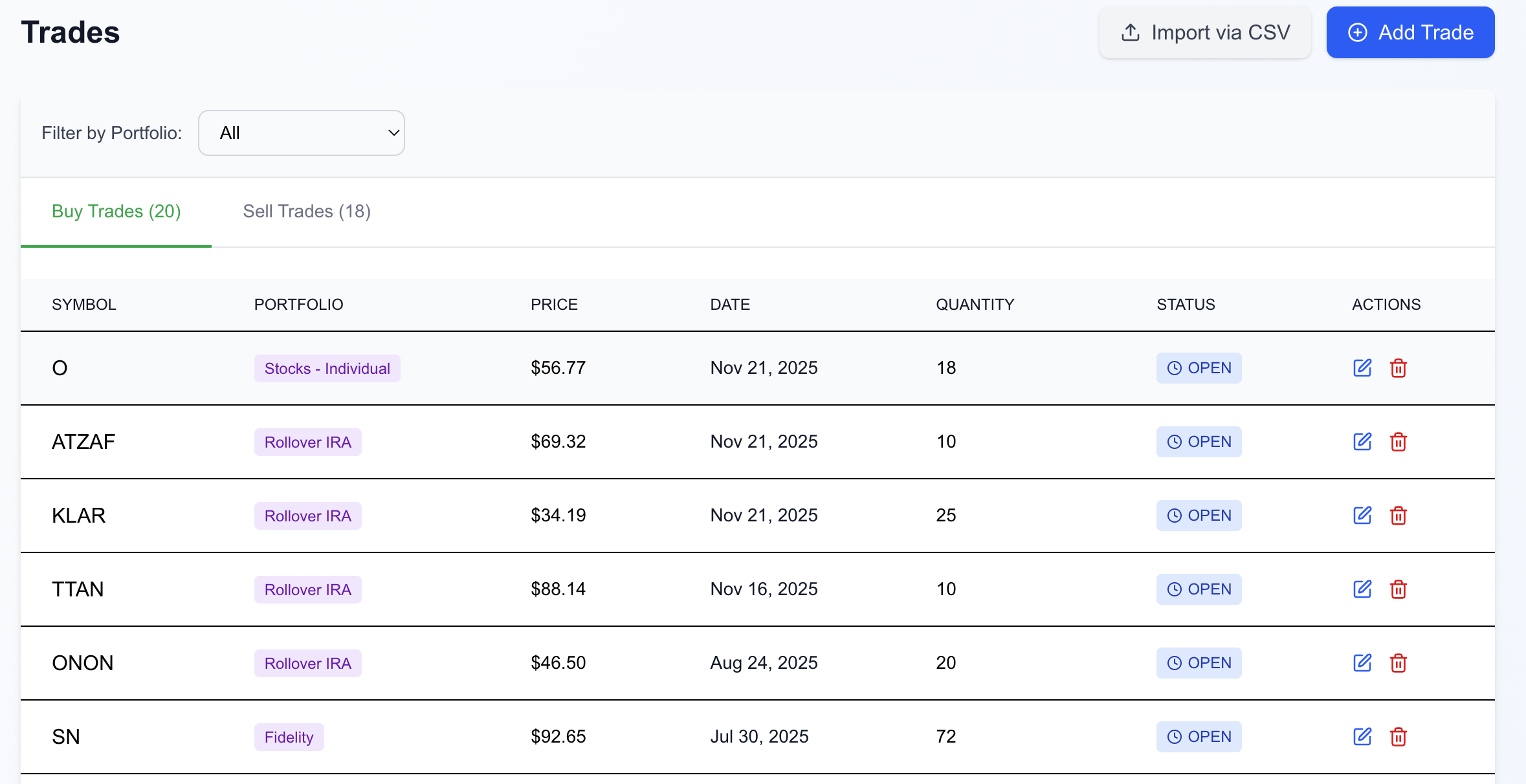 TradeTrek Trade Log - Detailed trade history